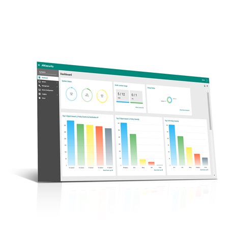 Moxa-LIC-IPS-DEVICE-RENEW-1Y-1N-MR-ManuAuto